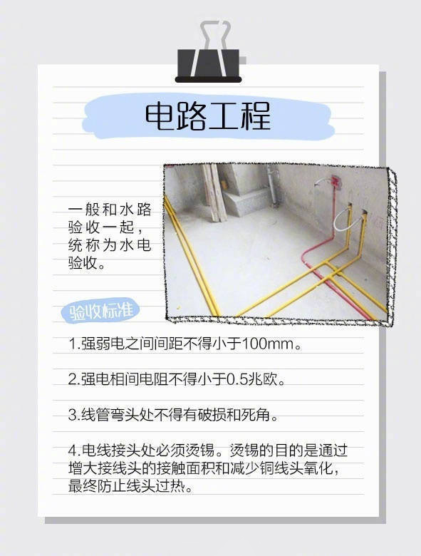 装修7项工程验收标准，让“豆腐渣”工程无处遁形~