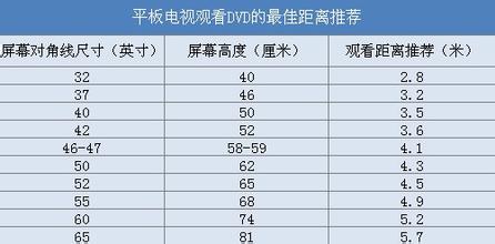 芜湖金钥匙装饰公司告诉你卧室装修7个细节