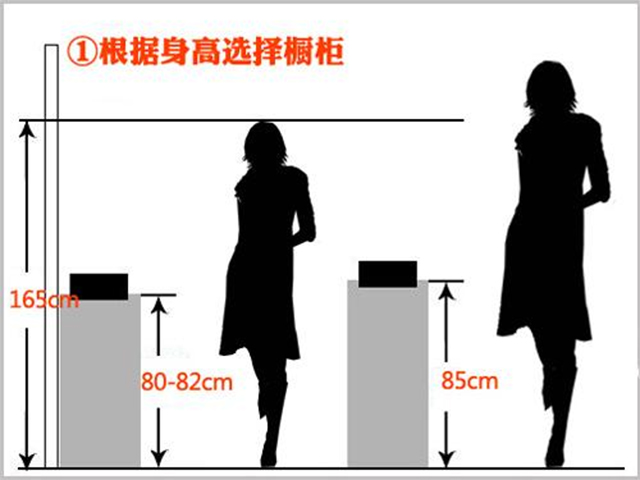 金钥匙家装告诉你这些工作装修前一定要好好做